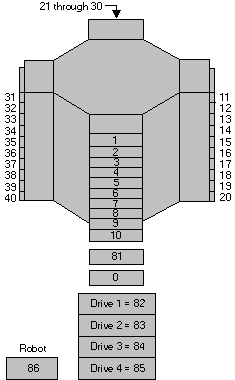 Figure AA0E0001 not displayed.