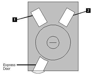 Figure AA0E0006 not displayed.