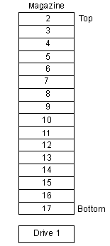 Figure AA0E0016 not displayed.