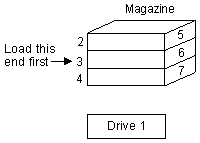 Figure AA0E0017 not displayed.