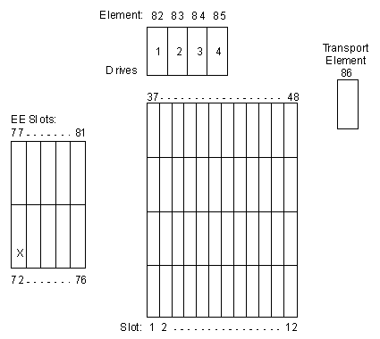 Figure AB0CT316 not displayed.
