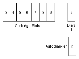 Figure AB0CT317 not displayed.