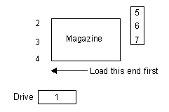 Figure AB0CT320 not displayed.