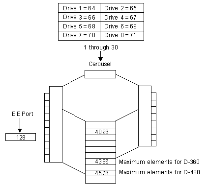 Figure AB0CT323 not displayed.