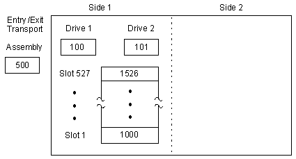 Figure AB0CT332 not displayed.