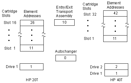 Figure AB0CT333 not displayed.