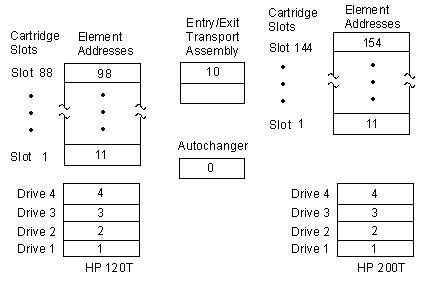 Figure AB0CT334 not displayed.