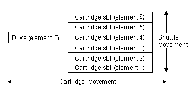 Figure AB0CT337 not displayed.