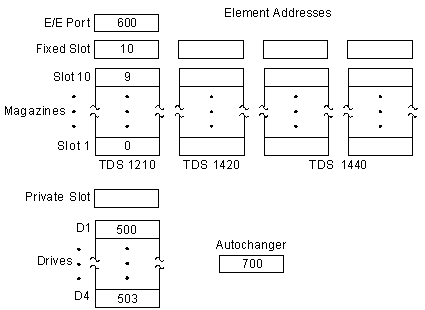Figure AB0CT344 not displayed.