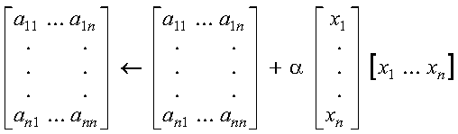 Figure ESYGR103 not displayed.