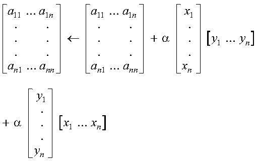 Figure ESYGR106 not displayed.