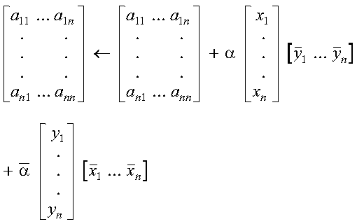 Figure ESYGR108 not displayed.