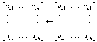 Figure ESYGR117 not displayed.