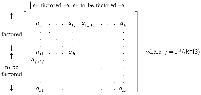 Figure ESYGR121 not displayed.