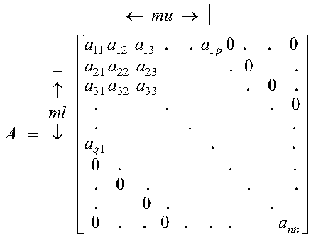 Figure ESYGR36 not displayed.