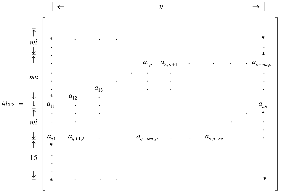 Figure ESYGR39 not displayed.