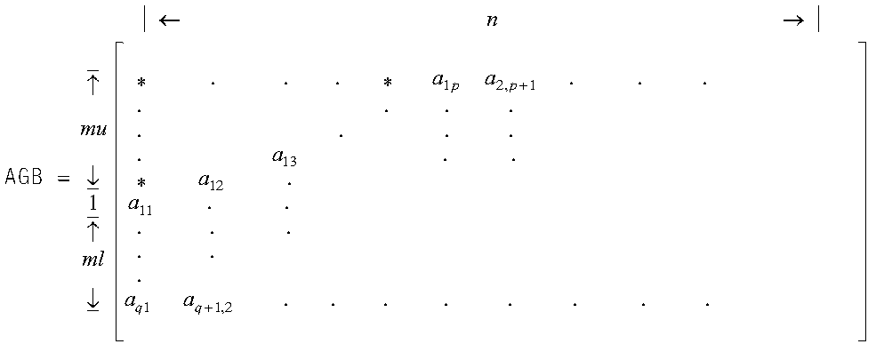 Figure ESYGR40 not displayed.