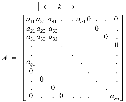 Figure ESYGR41 not displayed.
