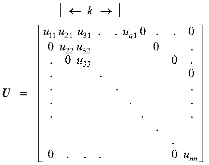 Figure ESYGR44 not displayed.
