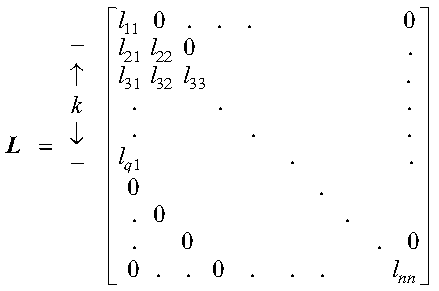 Figure ESYGR45 not displayed.