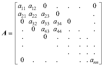 Figure ESYGR48 not displayed.
