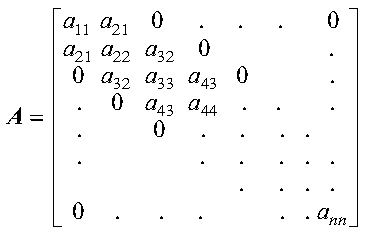 Figure ESYGR49 not displayed.