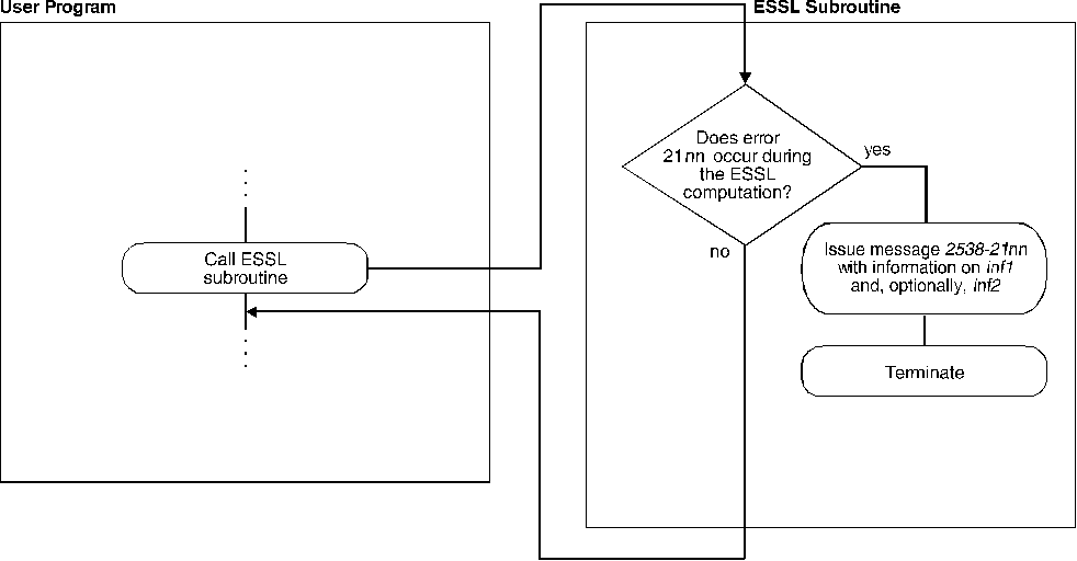 Figure ESYGR5 not displayed.
