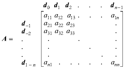Figure ESYGR50 not displayed.