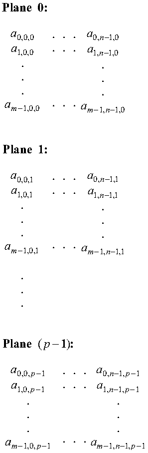 Figure ESYGR52 not displayed.