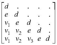 Figure ESJGR16 not displayed.