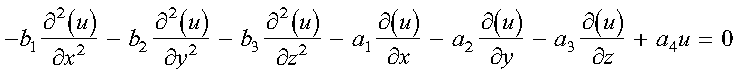 Figure ESYGR173 not displayed.