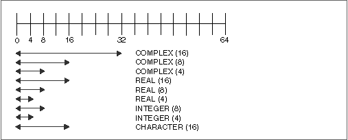 Figure250