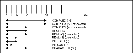 Figure251