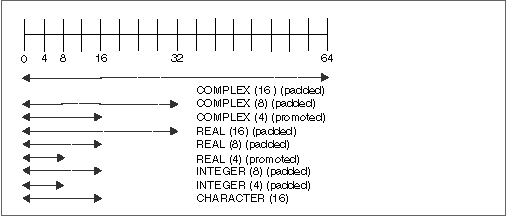 Figure254