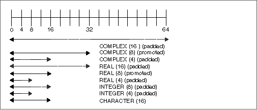 Figure255