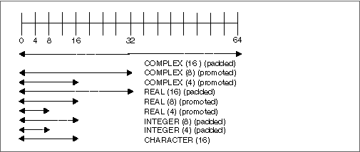 Figure256